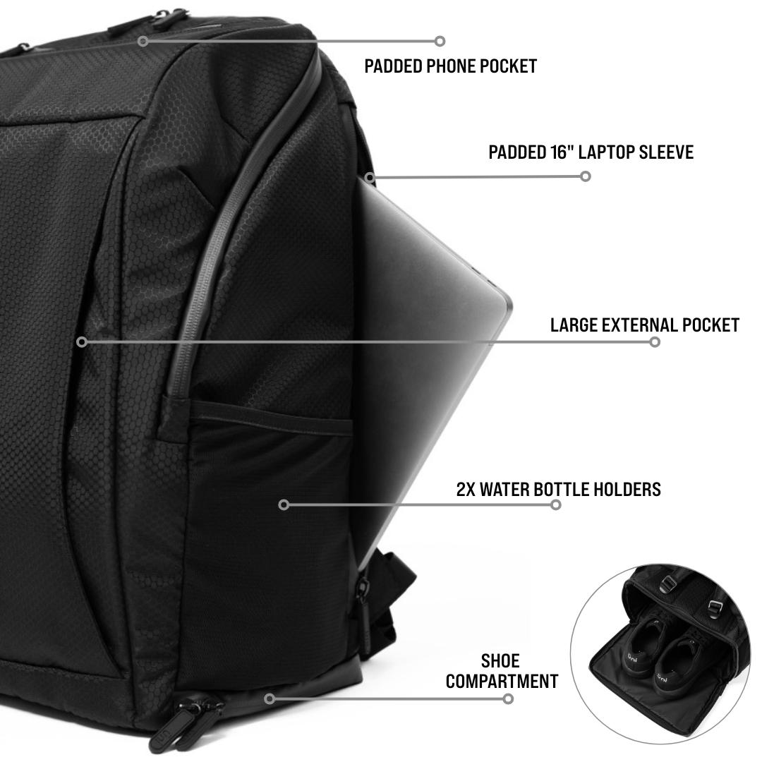 backpack external laptop compartment The Commuter School bookbag for BACK TO SCHOOL PPS Logo XL Backpacks